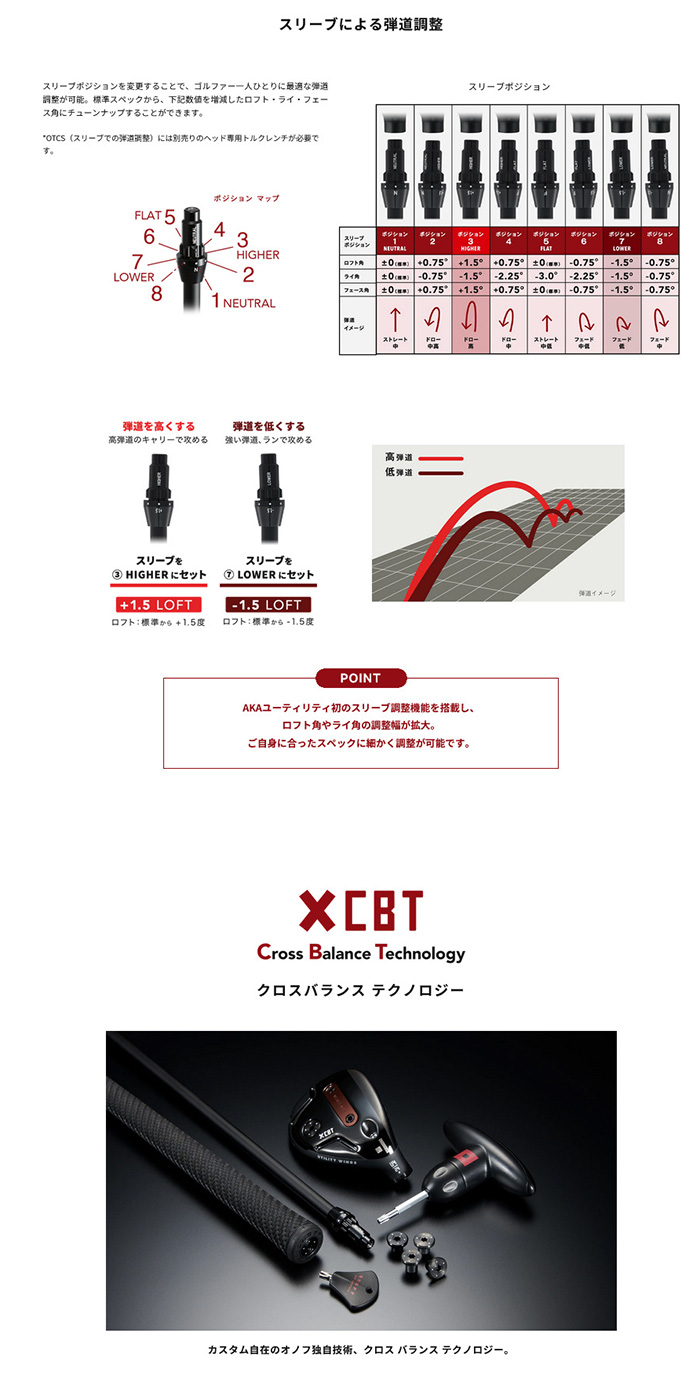 カスタム 26モデル 赤オノフ ユーティリティウィングスDiamana Thump IRON 特注  オーダーカスタム品 赤オノフ CBTグリップ UTの画像