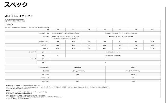 人気満点 カスタム キャロウェイ APEX PROシリーズ APEX PRO アイアンセット Tour AD ADシャフト 特注 Callaway 23モデル エーペックスプロシリーズ