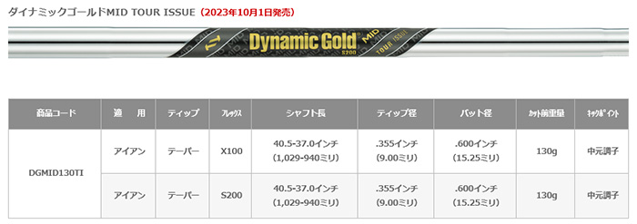 ゴルフクラブ カスタム  高反発クラブ プロギア 24モデル スーパーエッグアイアンセット Dynamic Gold MID TOUR ISSUE 特注 PRGR アイアン 24年モデル｜golf-magazzino｜11