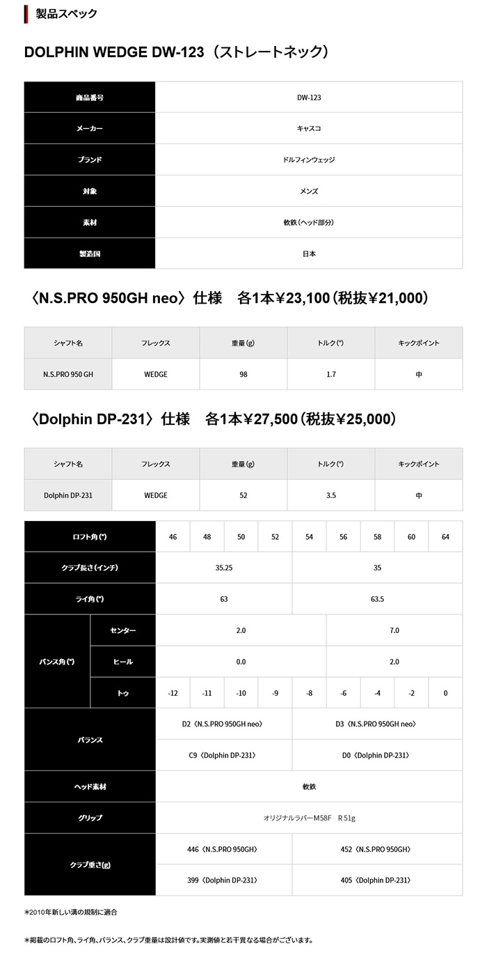 「送料無料・年末感謝」 オーダーカスタム 2本組 キャスコ ドルフィンウェッジ DW-123（ストレートネック） MODUS3　TOUR120　日本シャフト モーダスツアー KASCO DOLPHIN WEDGE 【3996219079】(20038円)