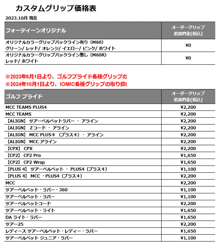 ゴルフ フォーティーン TB-5 フォージドアイアン ダイヤモンドブラックサテン仕上げ FOURTEEN GOLF カスタム N.S.PRO FS-90i ブラックエディッションの画像