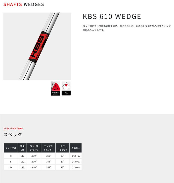 カスタム 23モデル アキラ ツアーウェッジ4 PVD仕上げ KBS 610 WEDGE