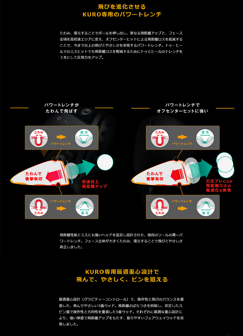 人気定番 メーカー特注カスタム 日本仕様 21年 9月発売 オーダーカスタム 22モデル黒オノフ フェアウェイアームズ ウェイト調整グリップフジクラ Speeder Evolution Vii Fw クラブ メンズ Www Janvier Labs Com