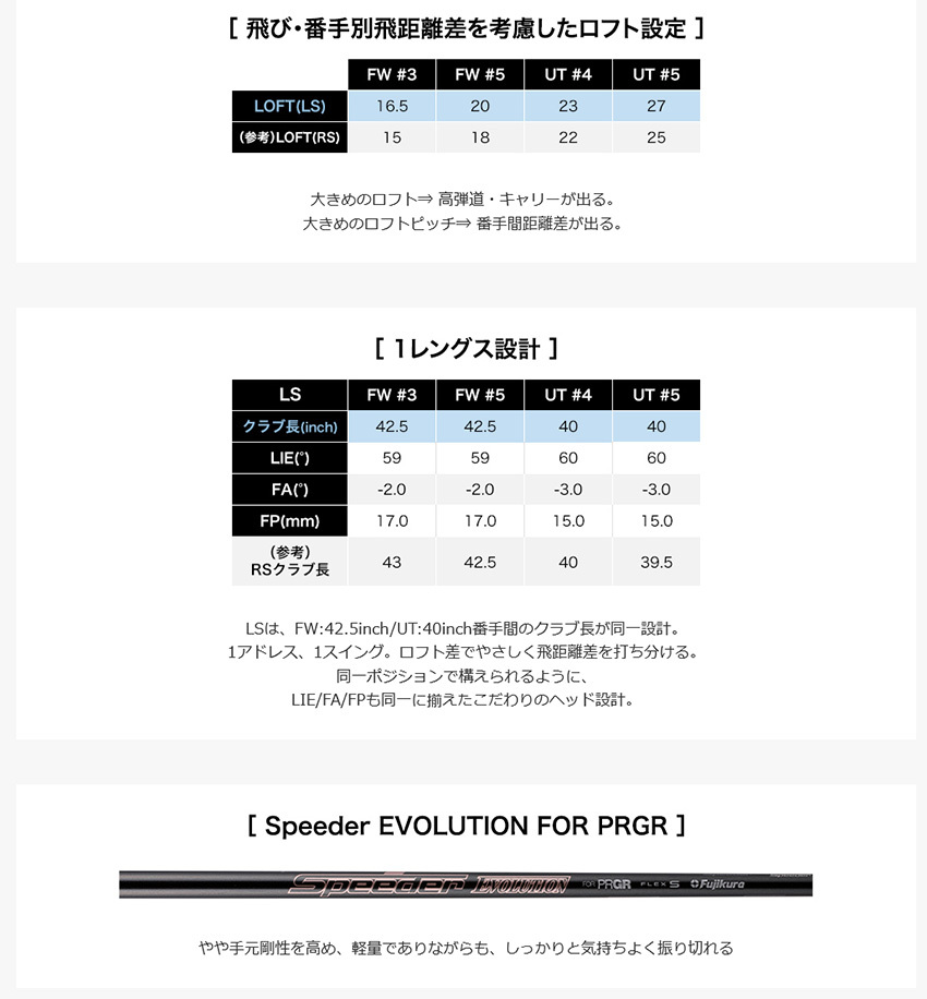 注目のブランド メンズゴールデンサイズ!! 新品 着画あり mm17 - ブレスレット
