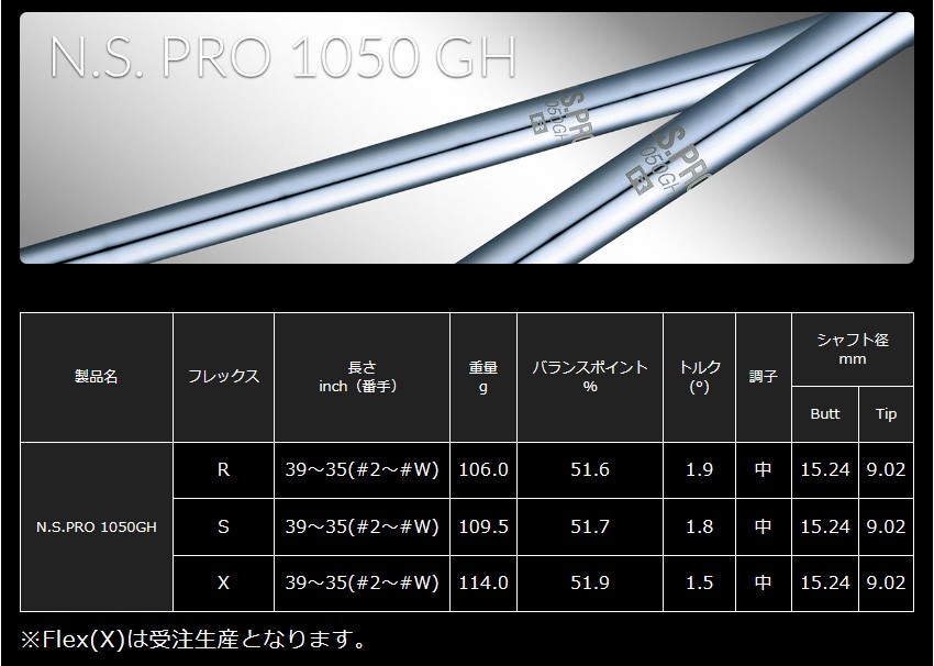 カスタム フォーティーンアイアン TB-7 FORGED FOURTEEN GOLFN.S.PRO