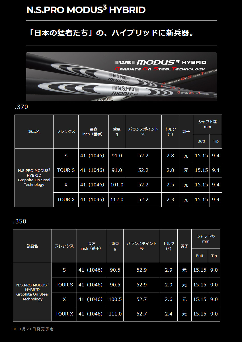 ゴルフクラブ カスタム プロギア 23モデル LS ユーティリティ MODUS3 HYBRID GOST 350 日本シャフト  特注 PRGR UT 23年モデル｜golf-magazzino｜12