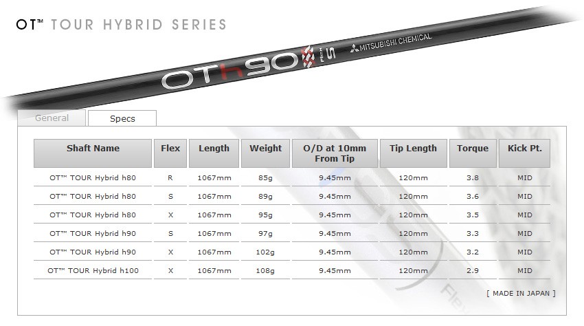 カスタム 26モデル 赤オノフ ユーティリティウィングスOT TOUR HYBRID 特注  オーダーカスタム品 赤オノフ CBTグリップ UTの画像