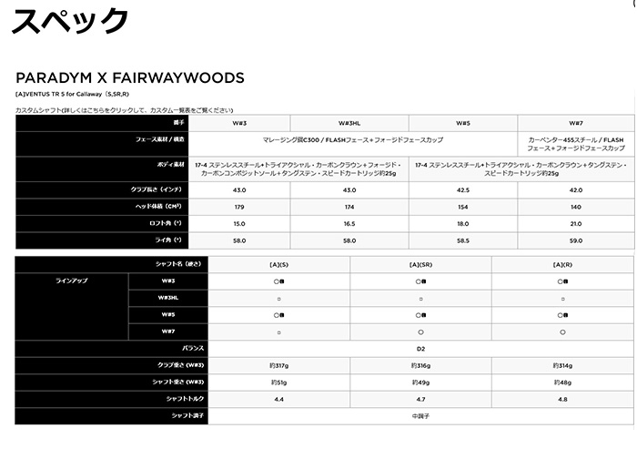 カスタム キャロウェイ パラダイム X フェアウェイウッド Speeder NX