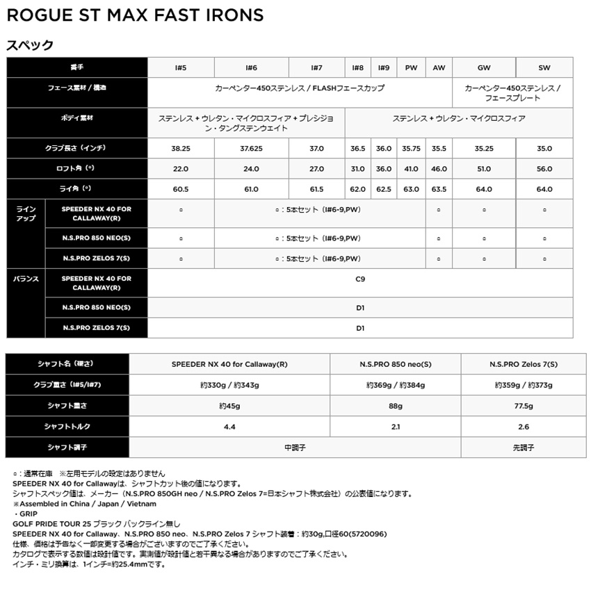 オーダーカスタム ROGUE 22モデルキャロウェイ ROGUE ST MAX FAST MAX IRON ゴルフ 6本組 ローグ アイアン ゼロス7  ST マックス ファスト 日本シャフト ZELOS7 rogue st max fast ir 6set zelos7 ゴルフマガジーノ 単体販売！