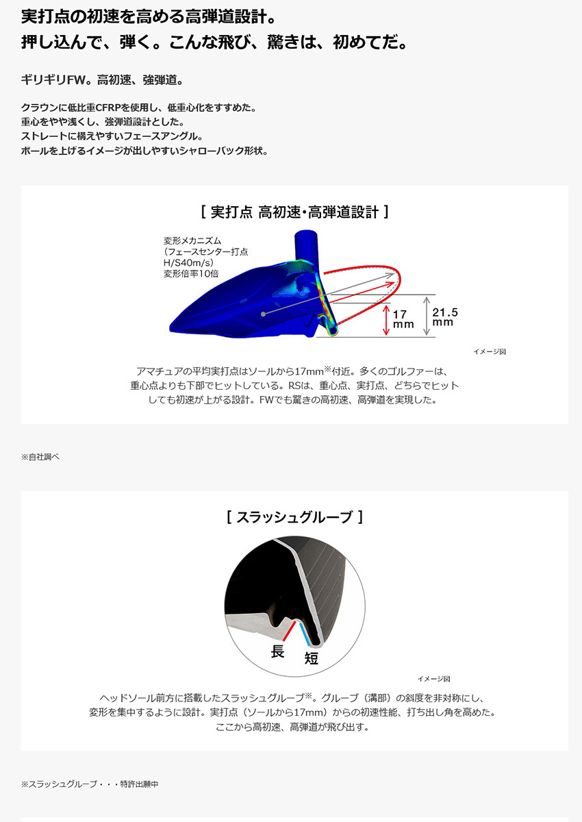 市場 ２０個セット 女性用 Mサイズ×２０個セット プロフィッツ ピップ スポーツテックタイツ １ケース分