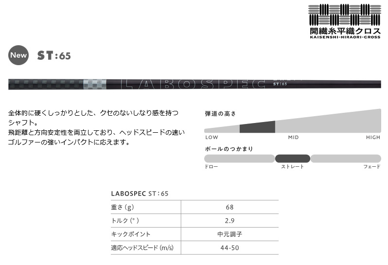 KURO（オノフ） カスタム 26モデル ONOFF KURO ドライバー ラボ