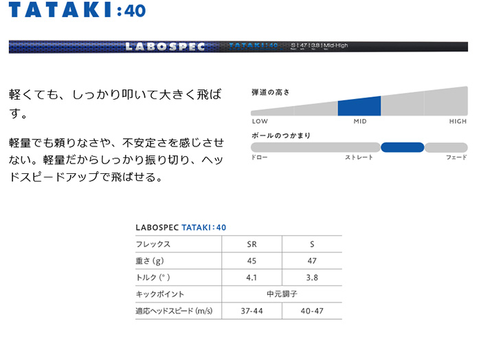 ゴルフクラブ カスタム 24モデル ONOFF AKA ドライバー ラボスペックシャフト タタキ 特注  オーダーカスタム品 赤オノフ CBTグリップ｜golf-magazzino｜13