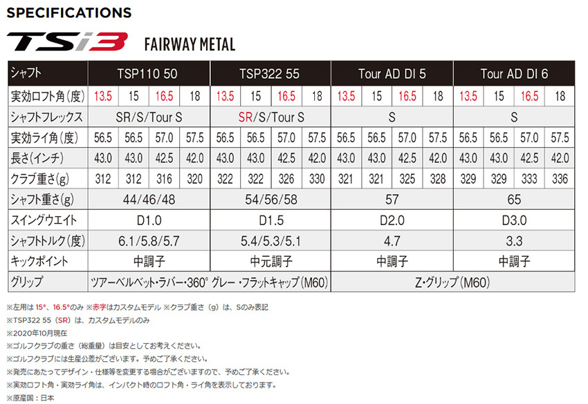 タイトリスト TSi3 フェアウェイメタル 特注カスタムクラブ ツアーAD VR シャフト グラファイト