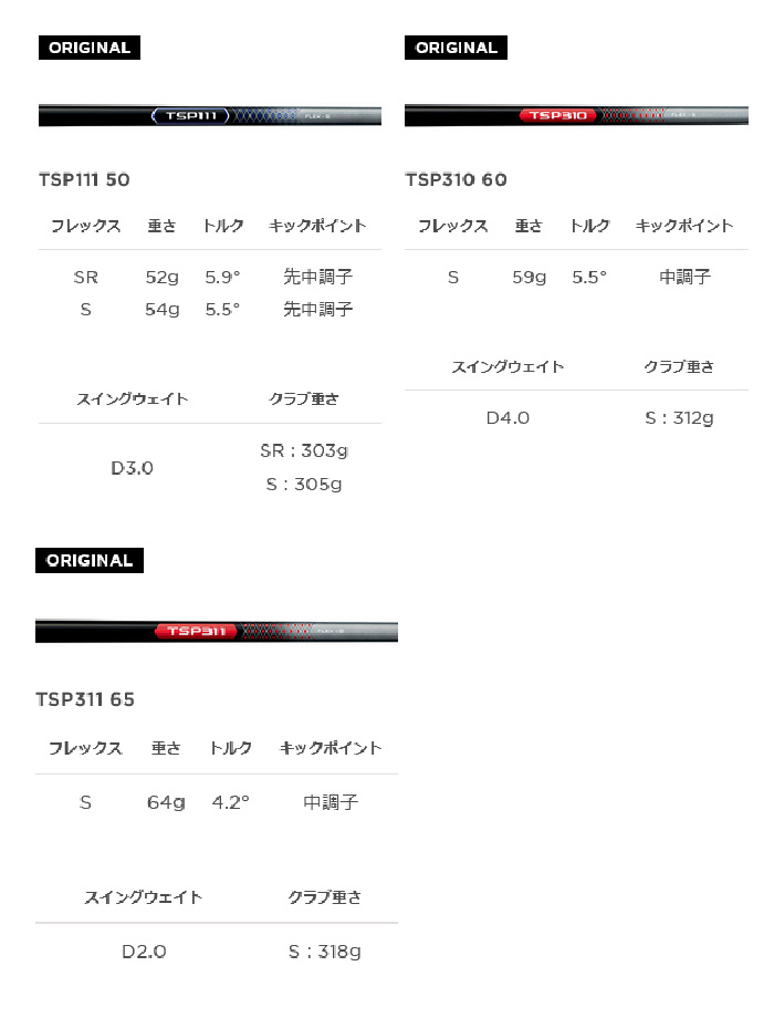 ゴルフクラブ オーダーカスタム 左用 タイトリスト TSR2 ドライバー タイトリストシャフト　TSP111 特注カスタムクラブ titleist TSRシリーズ｜golf-magazzino｜10