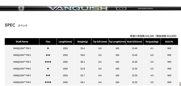 カスタム ブリヂストン B3MAX フェアウェイウッド vanquish FW シャフト 三菱 特注 BS 24モデル Bシリーズの画像