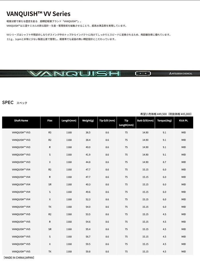 ゴルフクラブ カスタム プロギア 26モデル SUPER egg 高反発フェアウェイウッドヴァンキッシュ vanquish-vv 26モデル PRGR スーパーエッグの画像