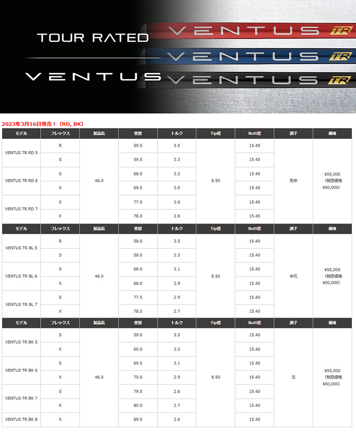 オーダーカスタム テーラーメイド ステルスグローレ ドライバーVENTUS