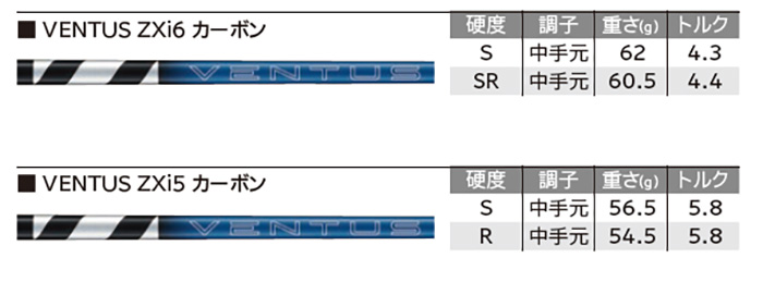 VENTUS Driver ゴルフシャフト フレックス SR VENTUS Driver ゴルフシャフト フレックス SR - メルカリ