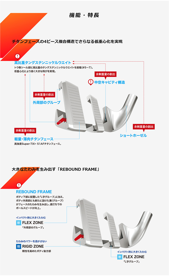 カスタム ゼクシオ13 ネイビー アイアンセットN.S.PRO ZELOS7