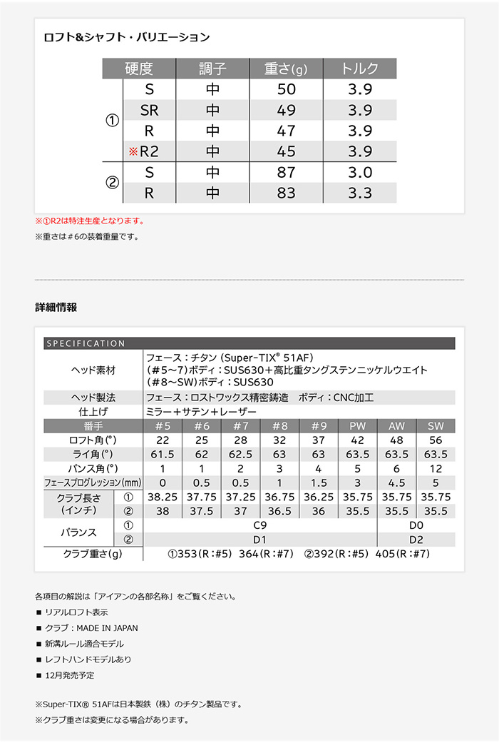 ゴルフクラブ カスタム ゼクシオ13 レッド アイアンMiyazaki AX-3 特注 XXIO13 24モデル ダンロップ｜golf-magazzino｜05