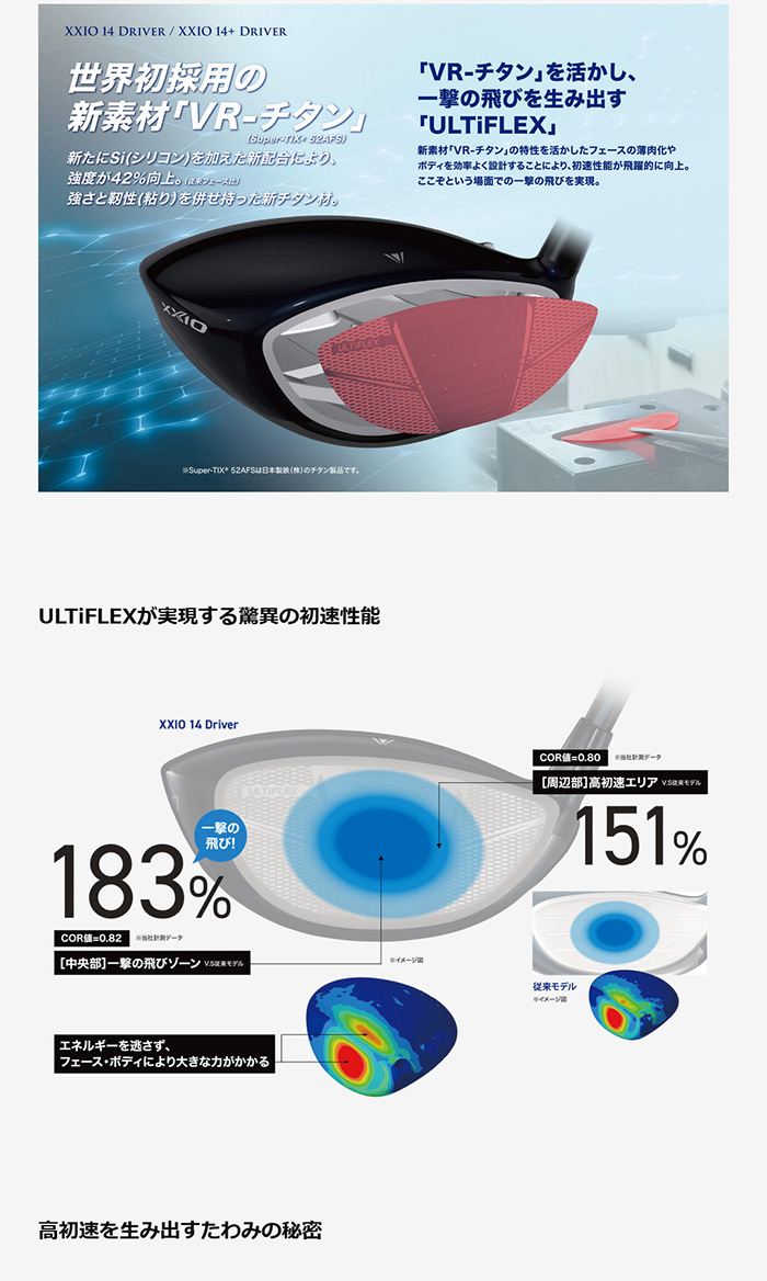 XXIO ゴルフクラブ XXIO14 ドライバー アッタス サンライズ レッド