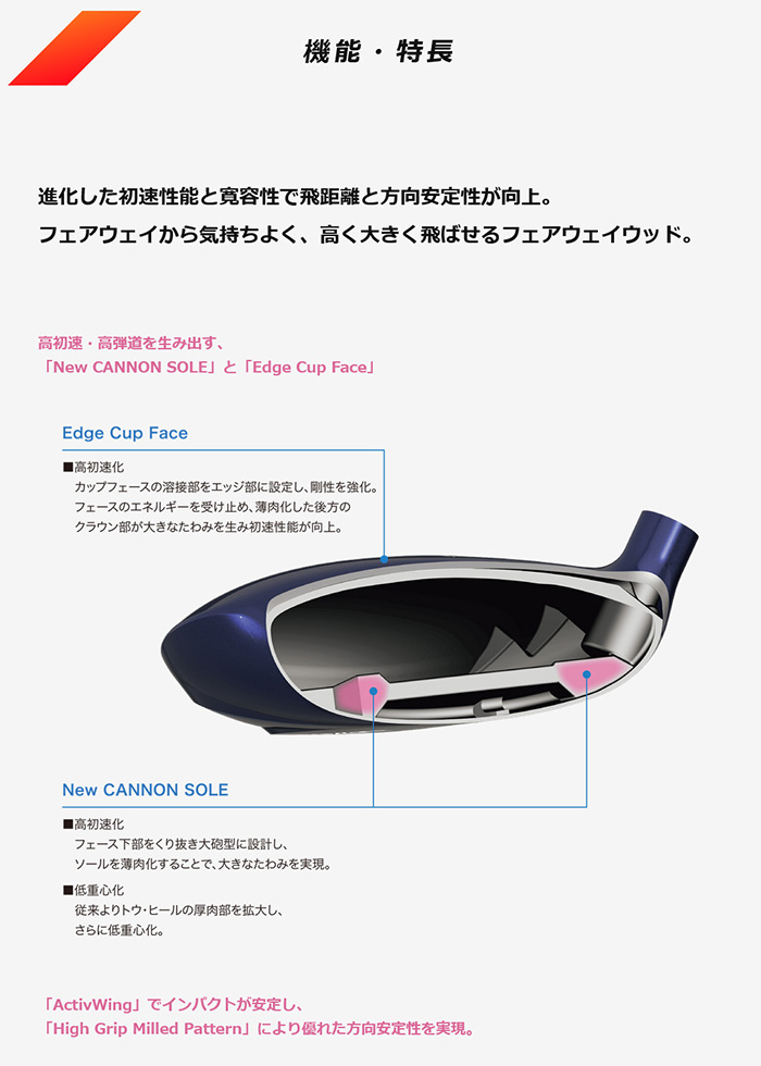 ゴルフクラブ XXIO14 レディース ブルー フェアウェイウッド TENSEI PRO Orange 1K シャフト 特注 ゼクシオ 26モデル ダンロップ カスタム FW