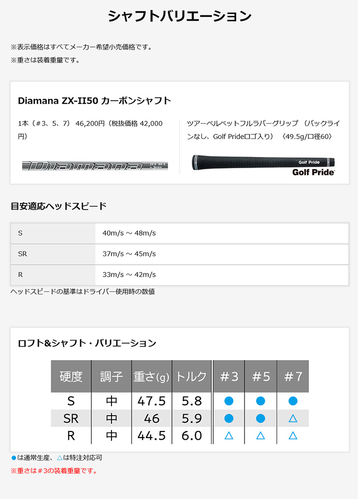 オーダー見本品 JR800 Tire : ZEKNOVA TYRE JAPAN オフィシャルサイト