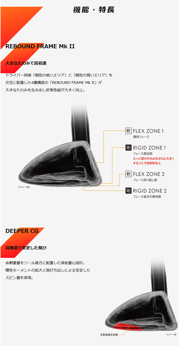 ゴルフクラブ オーダーカスタム 左用 ダンロップ スリクソンzx MkIIハイブリッド プロジェクトX DUNLOP SRIXON 23モデル Mｋ2 マーク2 HY｜golf-magazzino｜07