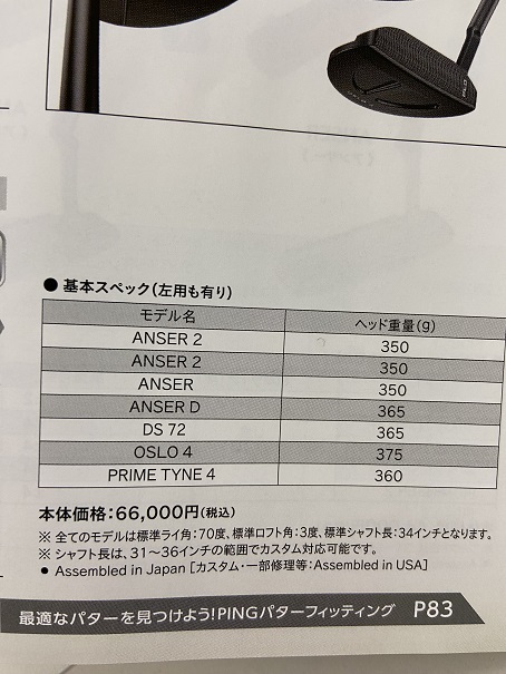 PING 【カスタム可能】 レフティ DS 72 ディーエス PLD MILLED