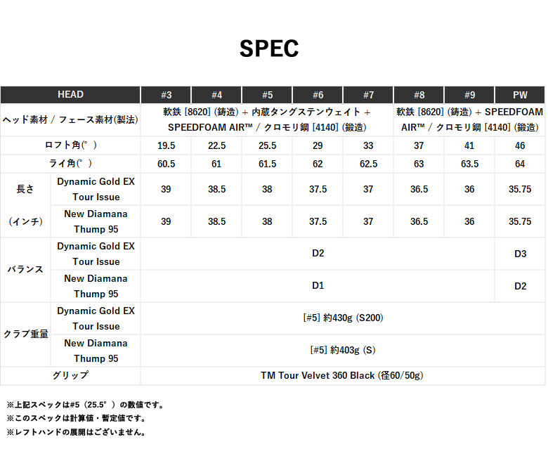 テーラーメイド 2023 P770 アイアン 6本セット (＃5〜PW) ディアマナ