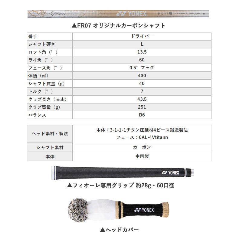 ヨネックス ゴルフ フィオーレ ドライバー レディース FR07 カーボン