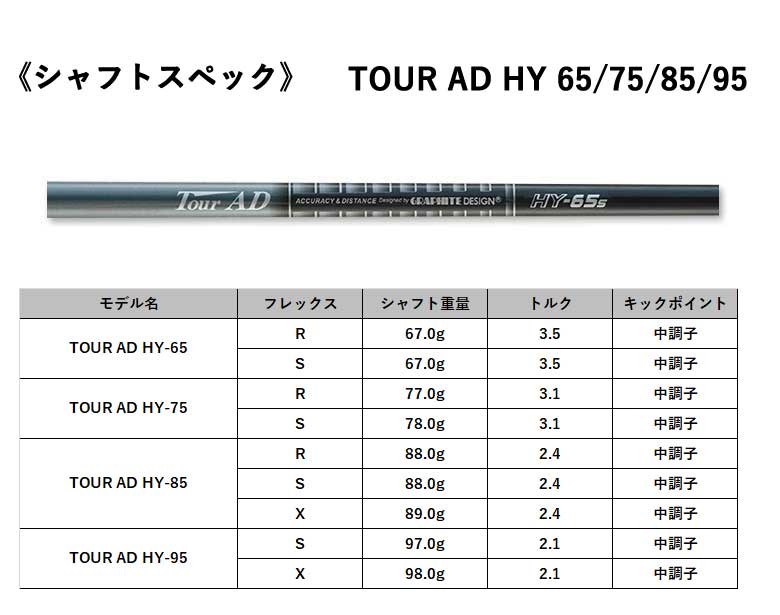 土日だけよ〜！カムイ ゴルフ ユーティリティ XP-03UT 【ツアーAD HY 65/75/85/95 カーボン 装着】 KAMUI 特注/カスタム  : xp03utadhy-a : GOLF SEASON - 通販 - Yahoo!ショッピング