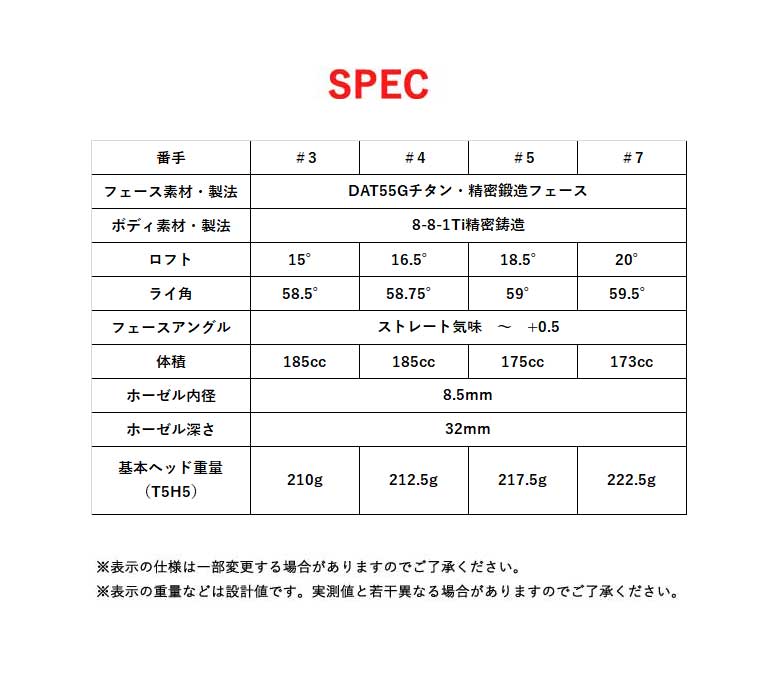 カムイ ゴルフ フェアウェイウッド XP-03FW【 スピーダー