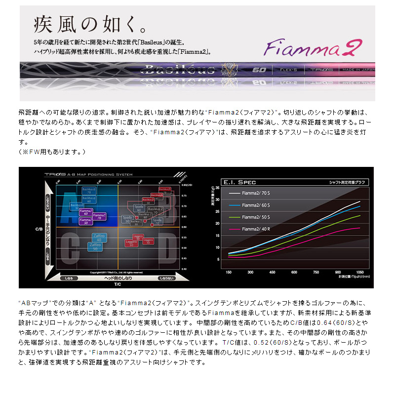 バルド コルサ 438 458 ドライバー バシレウス フィアマ2 装着 basileus fiamma2 BALDO CORSA  PERFORMANCE DRIVER カスタム パフォーマンス 地クラブ : bldrn21corsafma2 : サードウェイブ ゴルフ&スポーツ  - 通販 - Yahoo!ショッピング