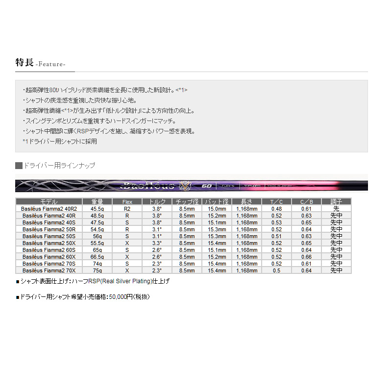 バルド コルサ 438 458 ドライバー バシレウス フィアマ2 装着 basileus fiamma2 BALDO CORSA  PERFORMANCE DRIVER カスタム パフォーマンス 地クラブ : bldrn21corsafma2 : サードウェイブ ゴルフ&スポーツ  - 通販 - Yahoo!ショッピング