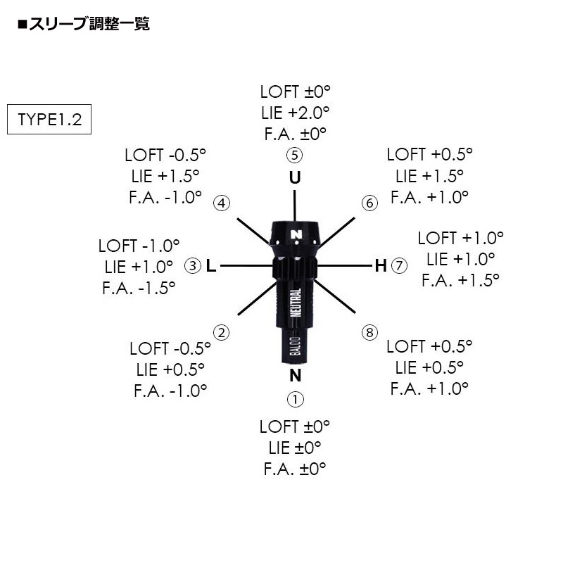 クーポン有 バルド コルサ ブラッシー 三菱ケミカル VANQUISH 装着