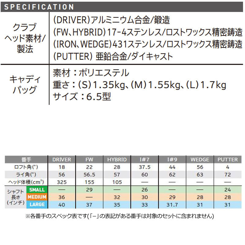 クリーブランド ジュニア ゴルフセット 7本 キャディバッグ付 140-160cm 向け LARGE SET CGJL7S Cleveland ラージ  セット ハーフセット クラブセット :clcsnjr-l:サードウェイブ ゴルフスポーツ - 通販 - Yahoo!ショッピング