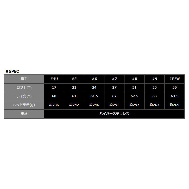 エミリッド バハマ EB-109 中空 アイアン 6本組(#5-PW) 日本シャフト