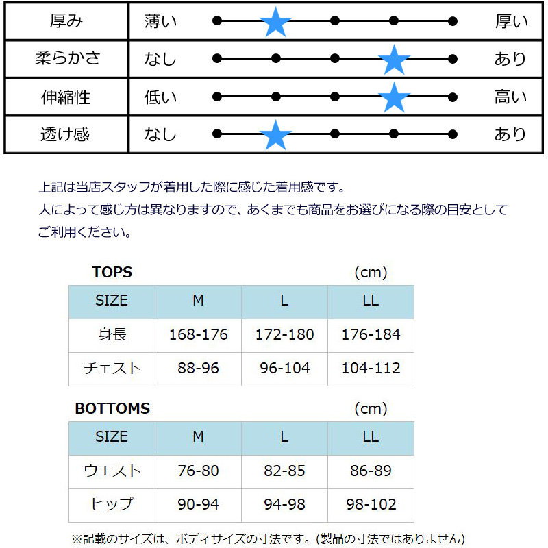 SALE エドウィン ゴルフ メンズ レギュラースリム テーパード ロングパンツ [103]ネイビー EG19S1000 EDWIN GOLF  20SS ゴルフウェア 帽子 :edwrneg19s1000103-spsl:サードウェイブ ゴルフスポーツ - 通販 - Yahoo!ショッピング