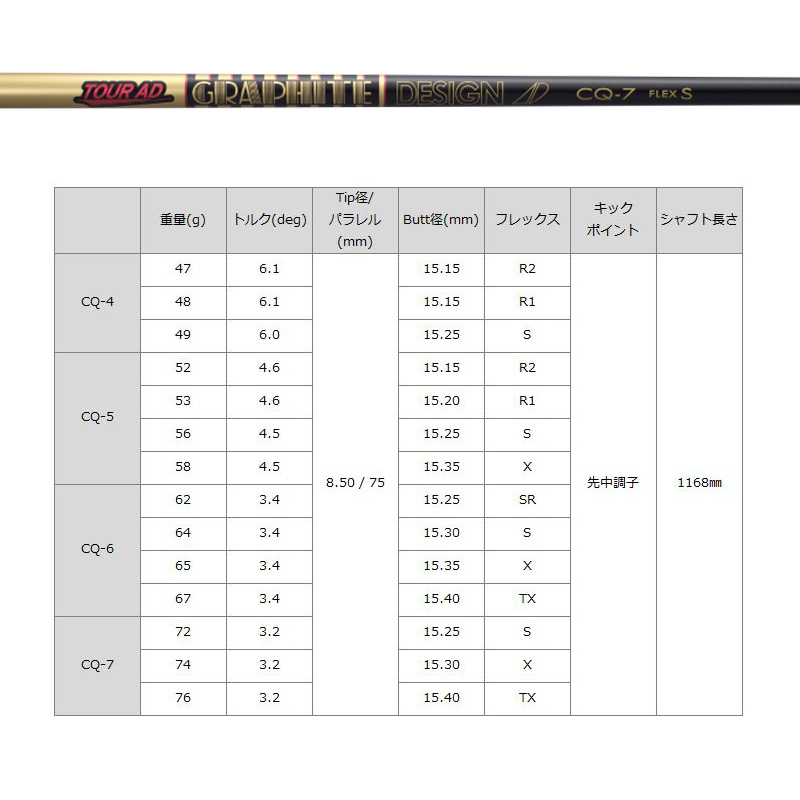 クーポン有 バルド 2023 COMPETIZIONE 568 DRIVER 可変式 グラファイト