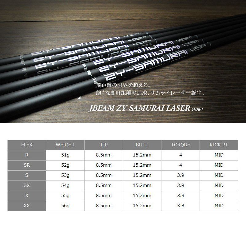 JBEAM 純正スリーブ付 シャフト JBEAM ZY-SAMURAI LASER 装着 Jビーム サムライ レーザー Jビーム ZY-MAX  KZ-5 Jライデン JLIDEN グリップ付き 可変式カスタム : jbsfnslvsmlsr : サードウェイブ ゴルフ&スポーツ - 通販 -  Yahoo!ショッピング