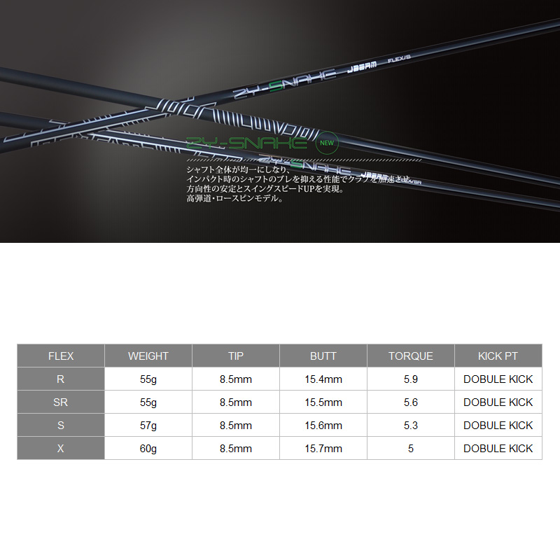 JBEAM ZY-MAX ドライバー ZY-SNAKE SHAFT 装着 Jビーム スネイク スネーク カスタム Jビーム ZY MAX ZYMAX  ゼットワイ マックス GOLF シャフト 地クラブ : jbdrnzymaxsnake : サードウェイブ ゴルフ&スポーツ - 通販 -  Yahoo!ショッピング