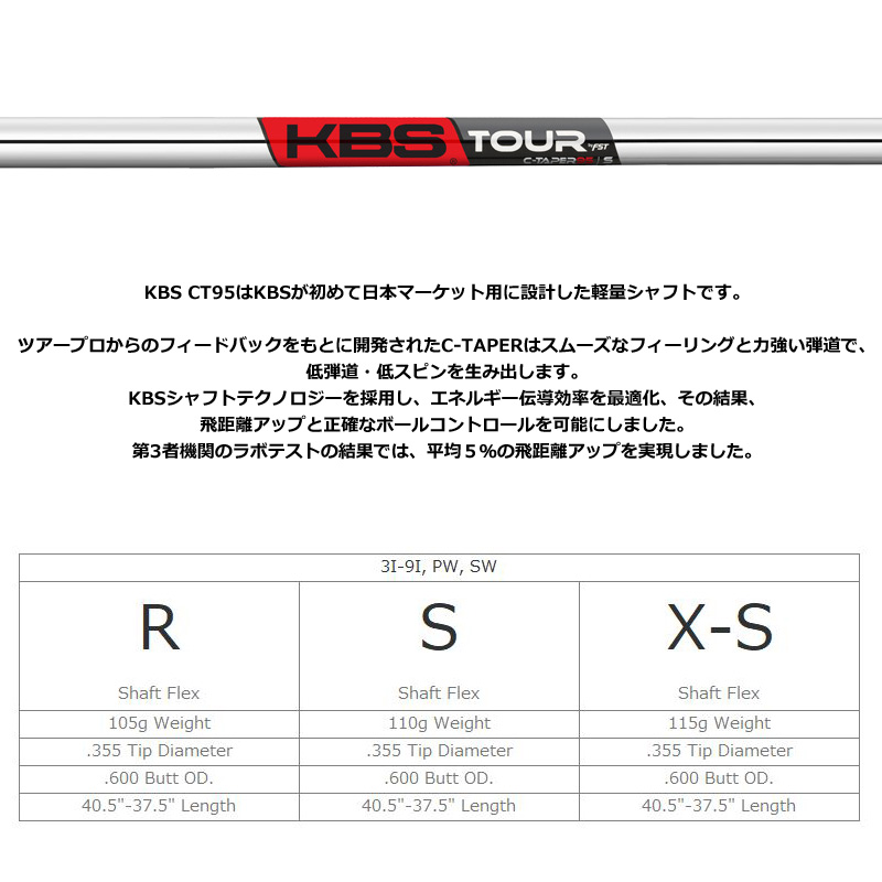 バルド コルサ アイアン 6本組(#5-PW) KBS C-TAPER 95 装着 スチール