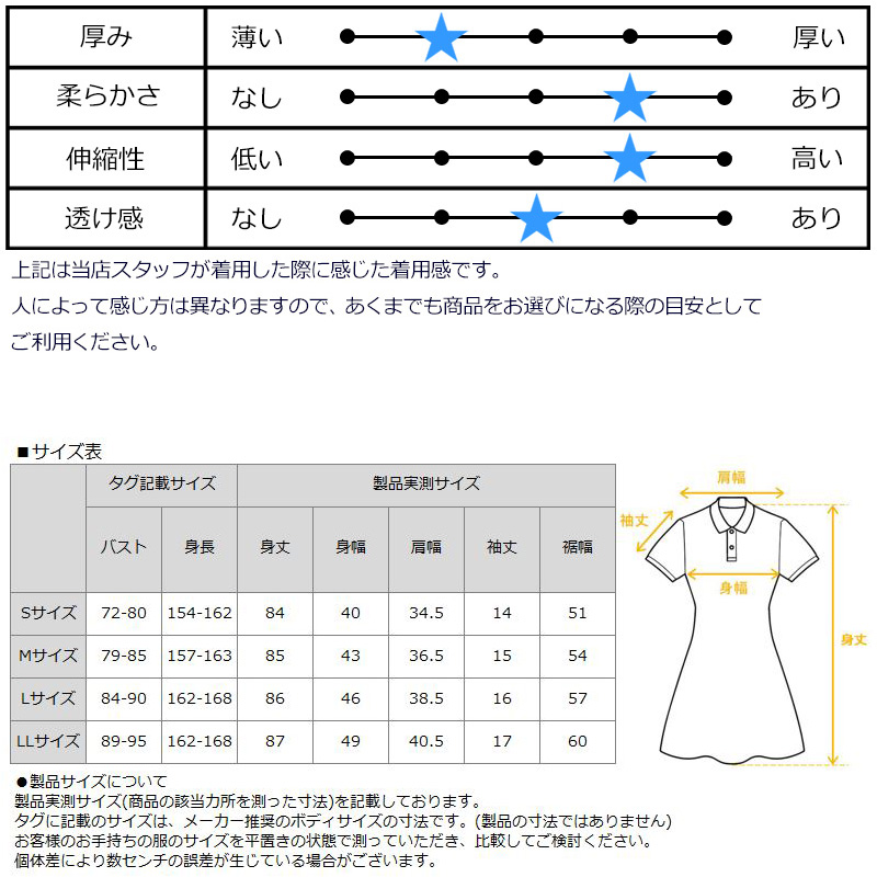 日本規格 ラウドマウス レディース 半袖 ワンピース 吸汗速乾 UV CUT 771652(295) ゴリラレッド 21FW Loudmouth  ゴルフウェア ゴルフワンピ SEP2 :lmwrn-771652-295:サードウェイブ ゴルフスポーツ - 通販 - Yahoo!ショッピング