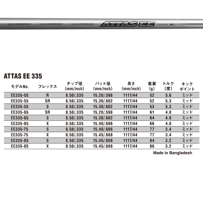 JBEAM KZ-5 フェアウェイウッド UST Mamiya ATTAS EE FW 装着 アッタス