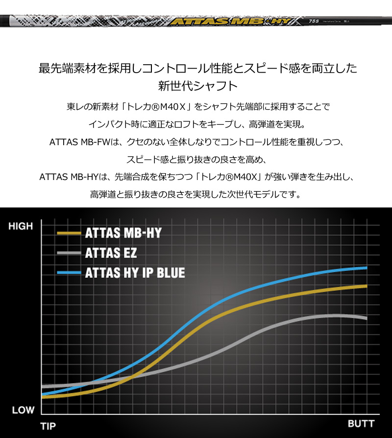 USTマミヤ ATTAS MB-HY ユーティリティ用 シャフト 日本仕様 アッタス エム ビー フェアウェイウッド用 UT用 HY用 :  mmutncpznmbhy : サードウェイブ ゴルフ&スポーツ - 通販 - Yahoo!ショッピング