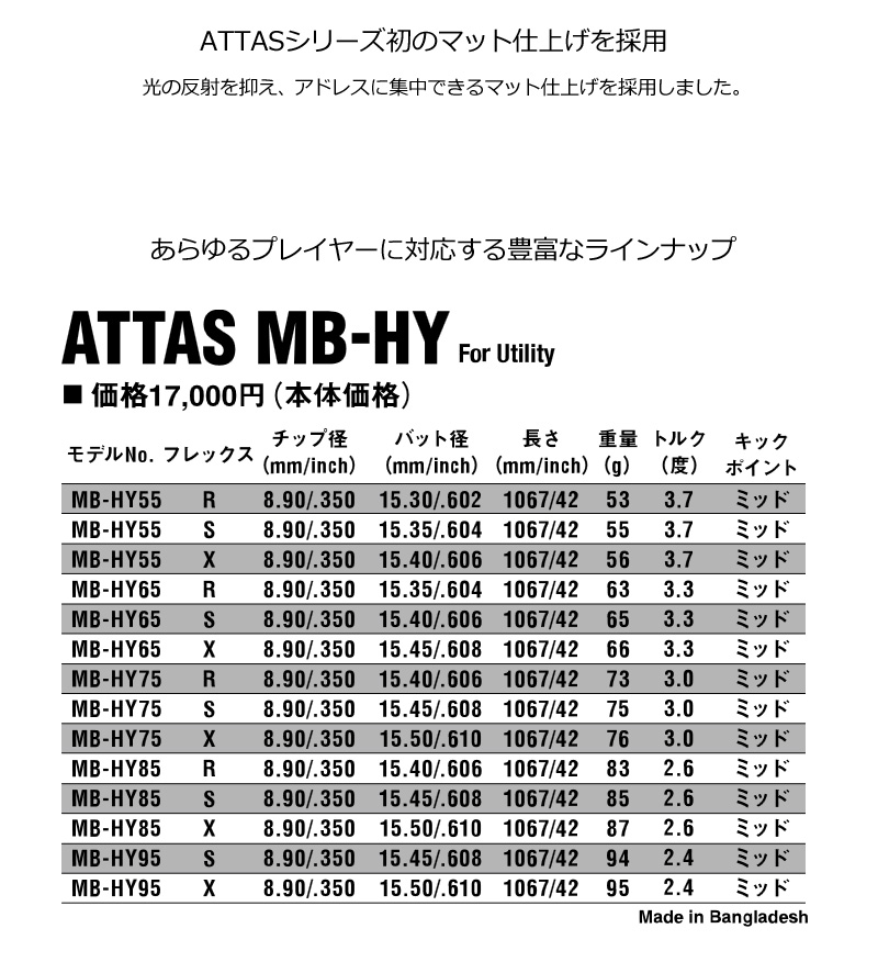 USTマミヤ ATTAS MB-HY ユーティリティ用 シャフト 日本仕様 アッタス エム ビー フェアウェイウッド用 UT用 HY用  :mmutncpznmbhy:サードウェイブ ゴルフスポーツ - 通販 - Yahoo!ショッピング