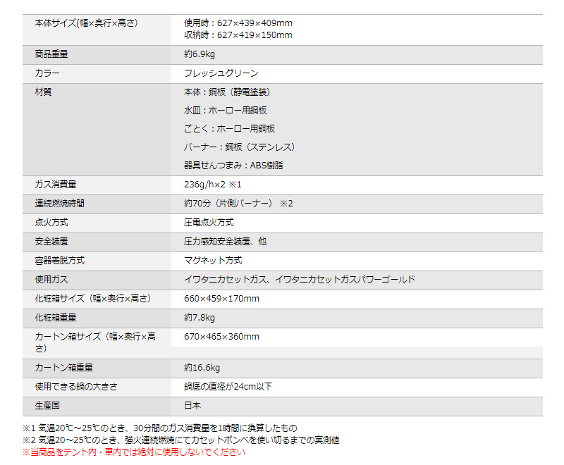 即納在庫あり イワタニ テーブルトップ ツイン バーベキューグリル 風防付き 収納バッグ付 フラットツイングリル CB-TBG-2 イワタニ産業  IWATANI アウトドア用品 :otodniwcbtbg2:サードウェイブ ゴルフスポーツ - 通販 - Yahoo!ショッピング