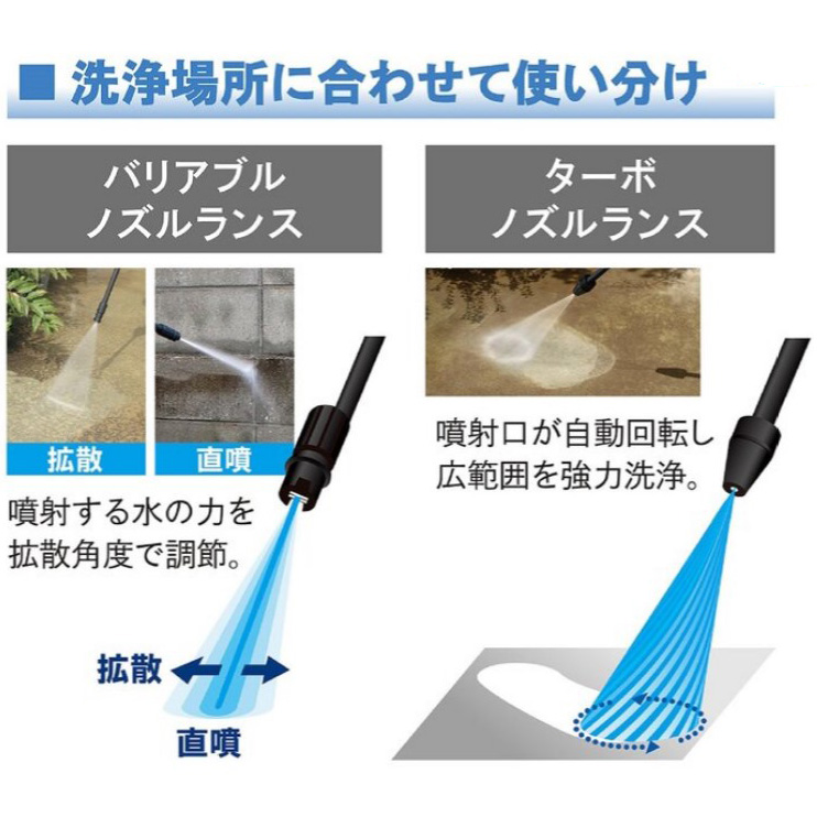 ツールズ】 「納期約7〜10日」京セラインダストリアルツールズ KSJ-1420 高圧洗浄機 KSJ1420 キムラヤPayPayモール店 通販  PayPayモール らかホース