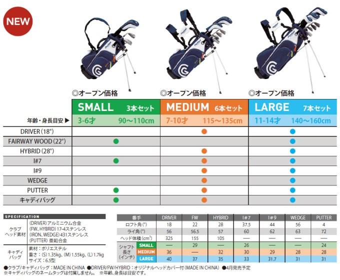 ゴルフ クラブ ジュニア セット CLEVELAND クリーブランド MEDIUM 7